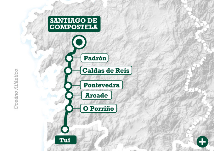 camino portugués